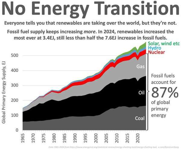 
Newsletter der PEGE.org in 2026-04-12