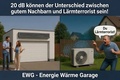 Konzept Demonstrator EWG - Energie Wärme Garage