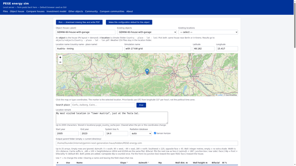 Rámcové scénáře Spolkové síťové agentury pro rok 2026: Výpadek proudu v létě
Do 22:00 klesne stav baterií na 115,6 GWh. V 23:14 budou baterie vybitá a vodíkové elektrárny o výkonu 80 GW budou muset převzít 94,6 GW ze 100 GW zátěže sítě.